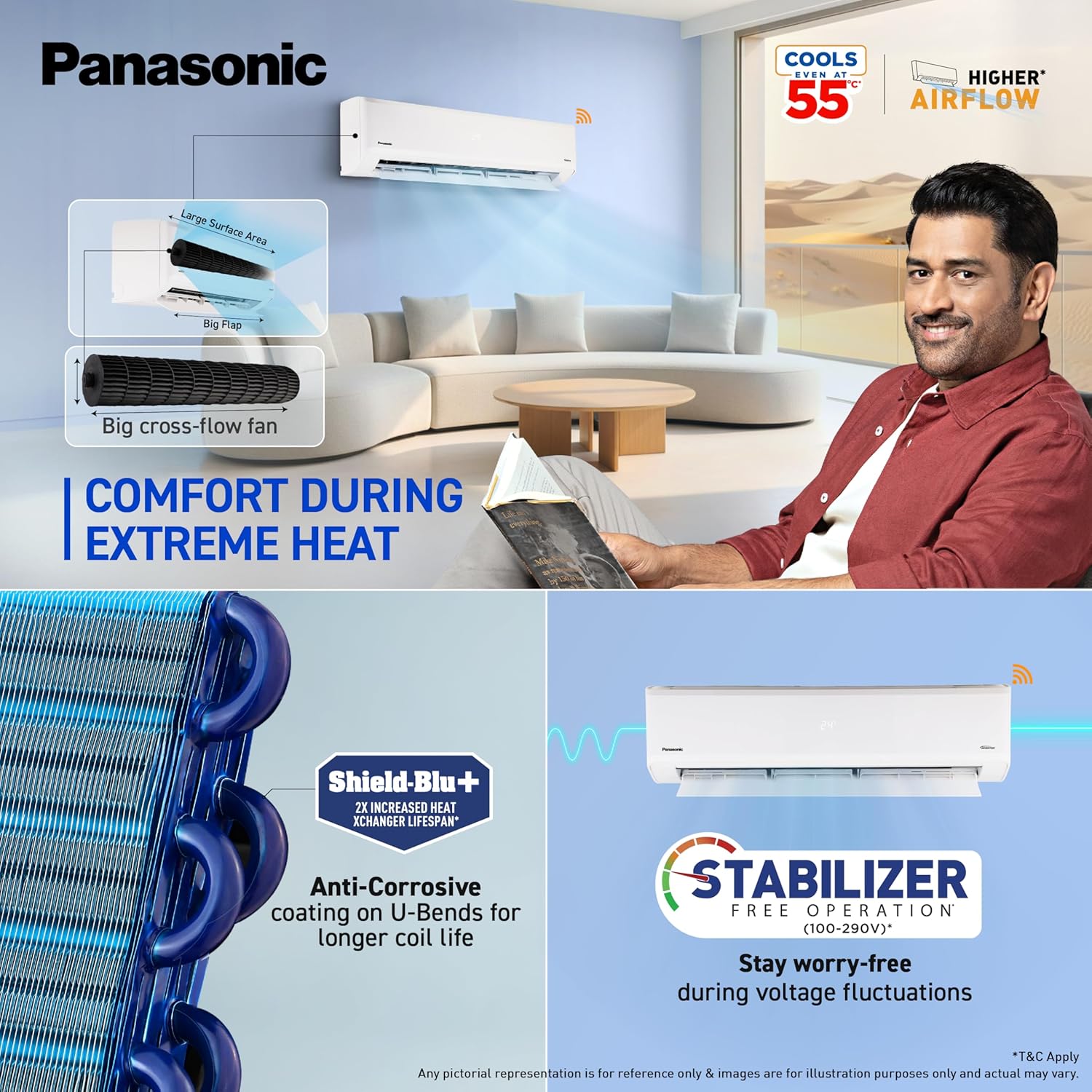 panasonic 1.5 ton 5 star,new star rated, premium wifi inverter smart split ac (dustbuster tech, matter enabled, ai, higher airflow, copper cond., 8in1 convertible,4 way,pm0.1 filter,cs/cu nu18bky5wx,white) panasonic 1.5 ton 5 star,new star rated, premium wifi inverter smart split ac (dustbuster tech, matter enabled, ai, higher airflow, copper cond., 8in1 convertible,4 way,pm0.1 filter,cs/cu nu18bky5wx,white)