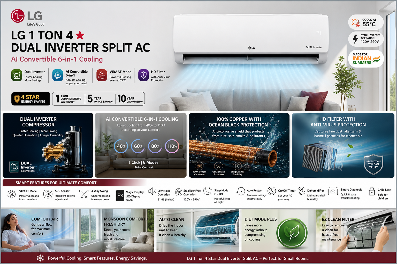 lg 1 ton 4 dual inverter split ac with ai cooling