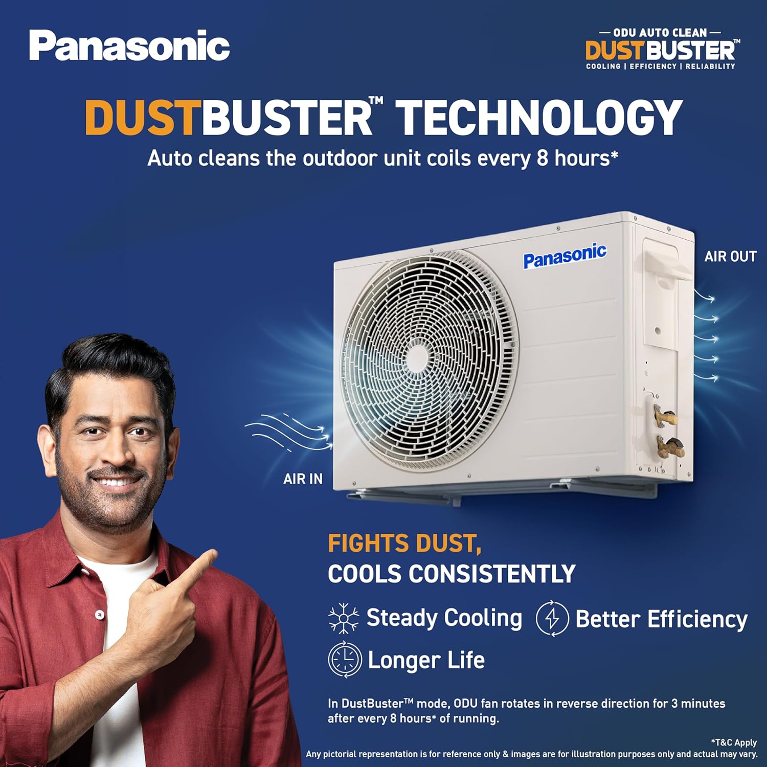 panasonic 1.5 ton 5★ wifi inverter smart split ac for home panasonic 1.5 ton 5★ wifi inverter smart split ac for home